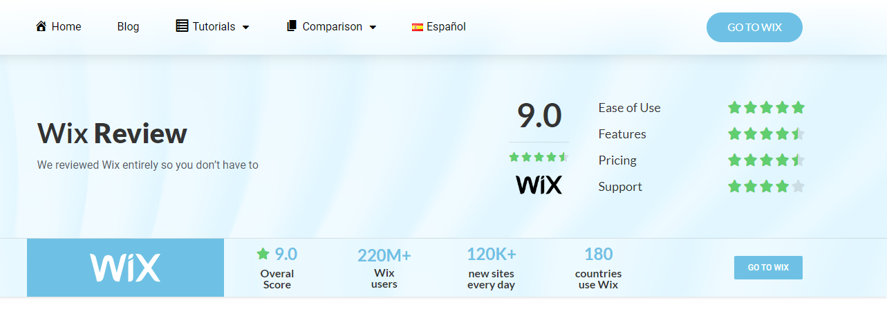 O que é Wix? O que você deve saber 15 O que é Wix? O que você deve saber