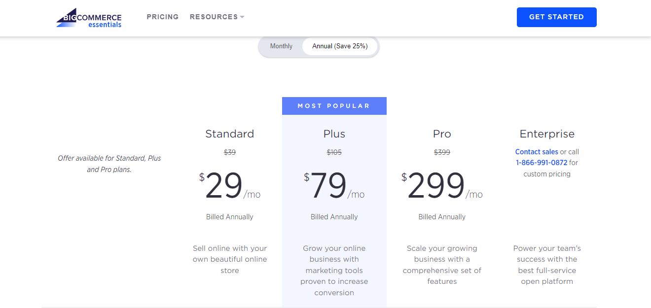 Como identificar o construtor de sites mais adequado (guia visual)