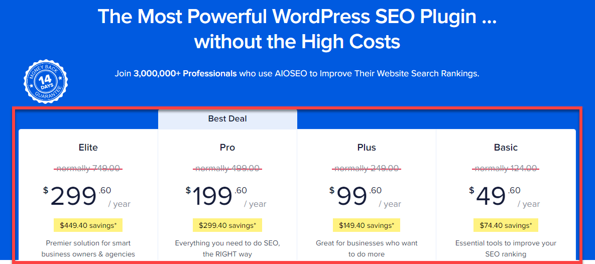 Como adicionar palavras -chave no WordPress (guia visual passo a passo) 3 Como adicionar palavras -chave no WordPress (guia visual passo a passo)