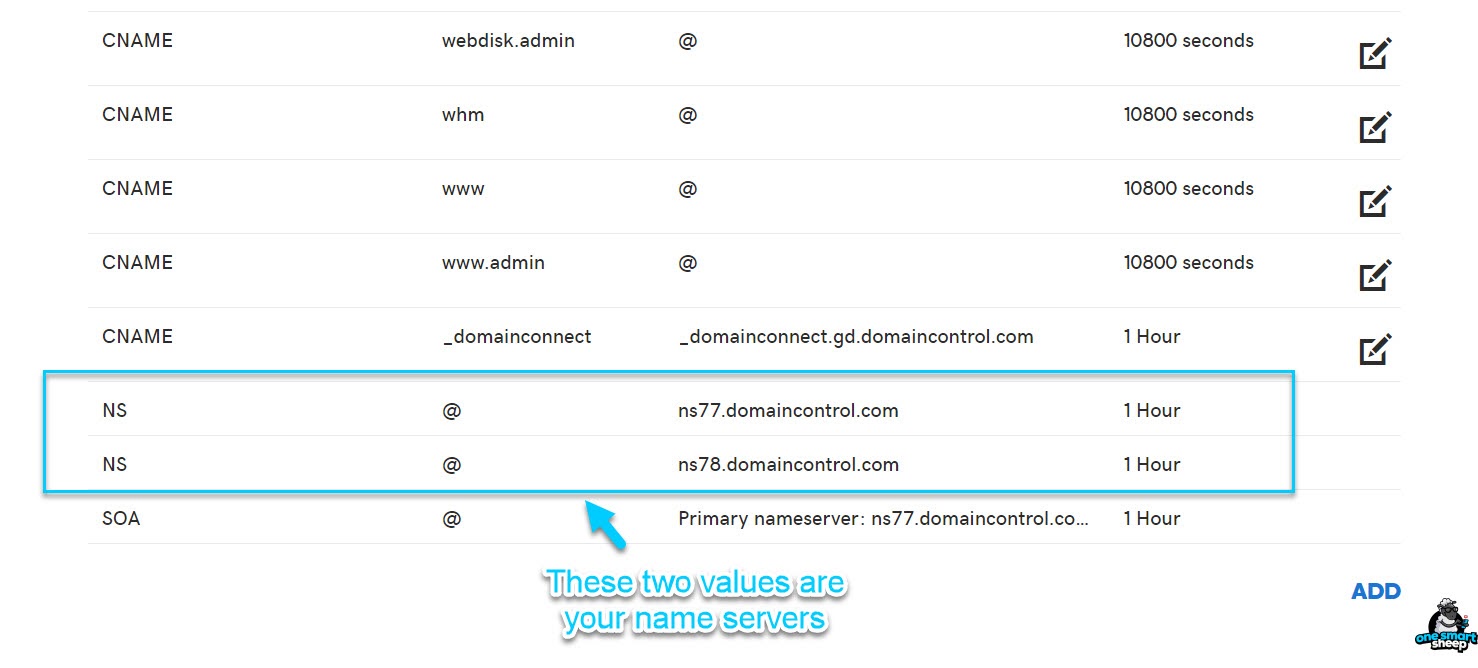 Como instalar o WordPress no GoDaddy (guia visual) 13 Como instalar o WordPress no GoDaddy (guia visual)