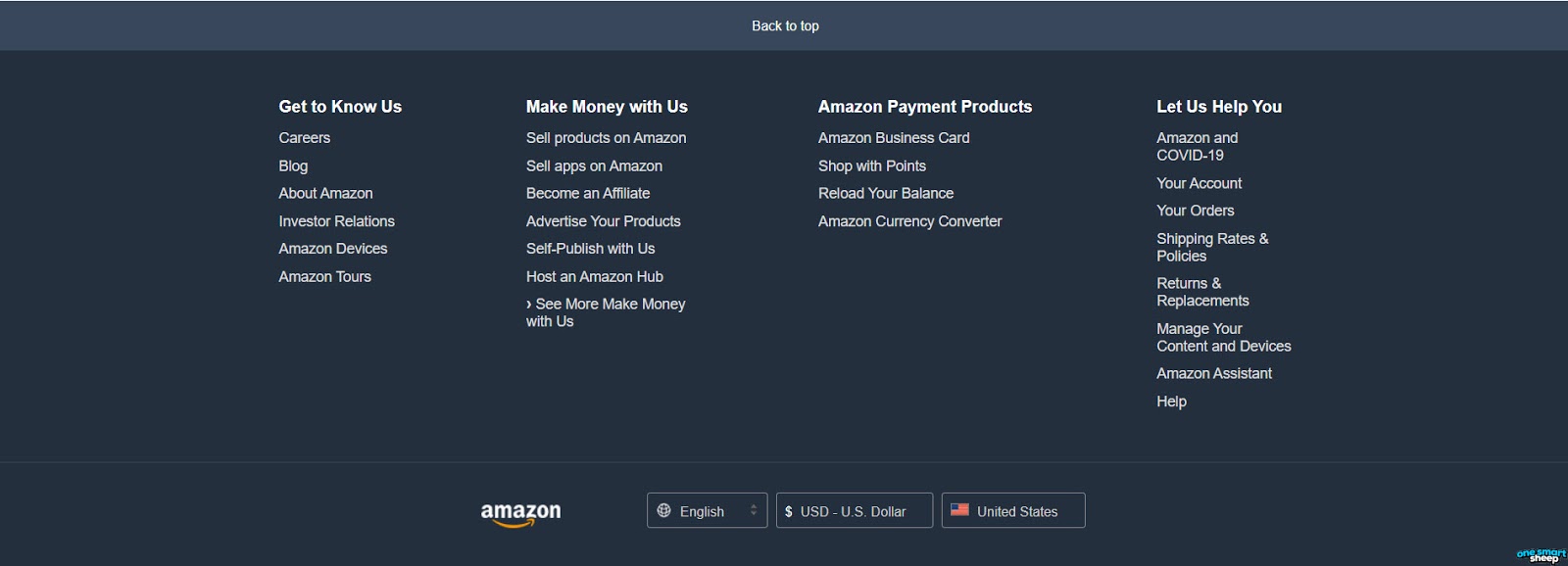 Rodaper do site da Amazon