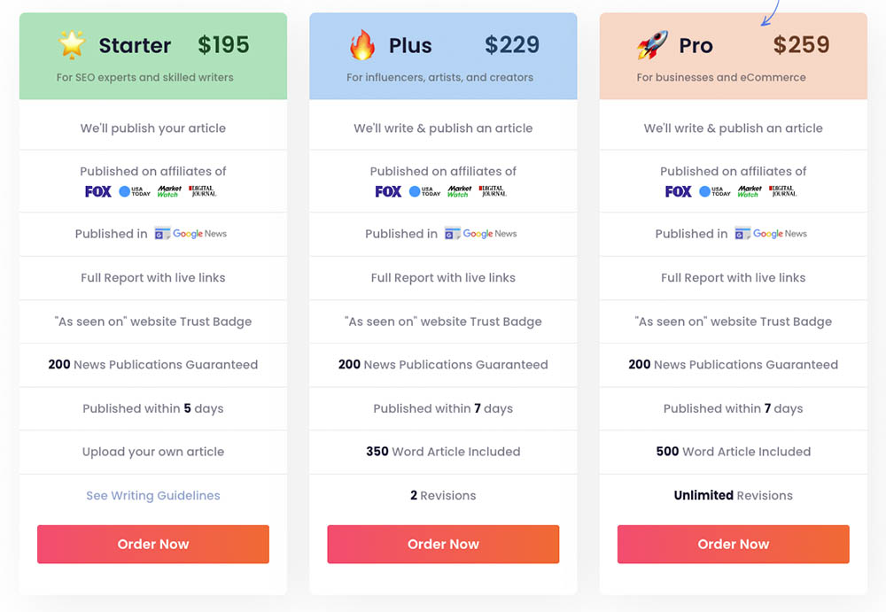 Pacotes de preços BrandPush mostrando planos Limitado, Popular, Autoridade e Final